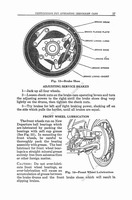 1933 Chevrolet Eagle Manual-27.jpg